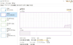 Lenovo IdeaCentre T540 Gamingをレビュー（メモリの増設）