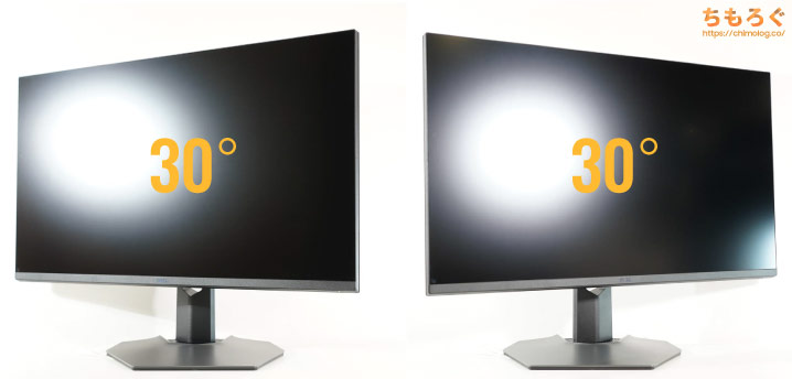 DELL G3223Qをレビュー(エルゴノミクスと調整機能)