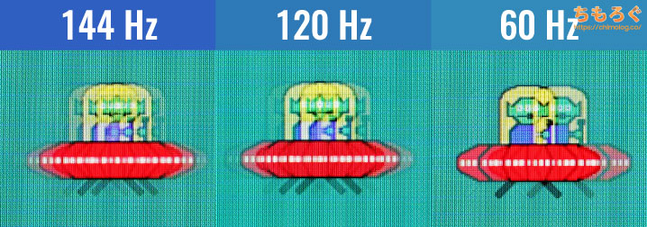 INNOCN 32M2Vをレビュー(リフレッシュレートをチェック)