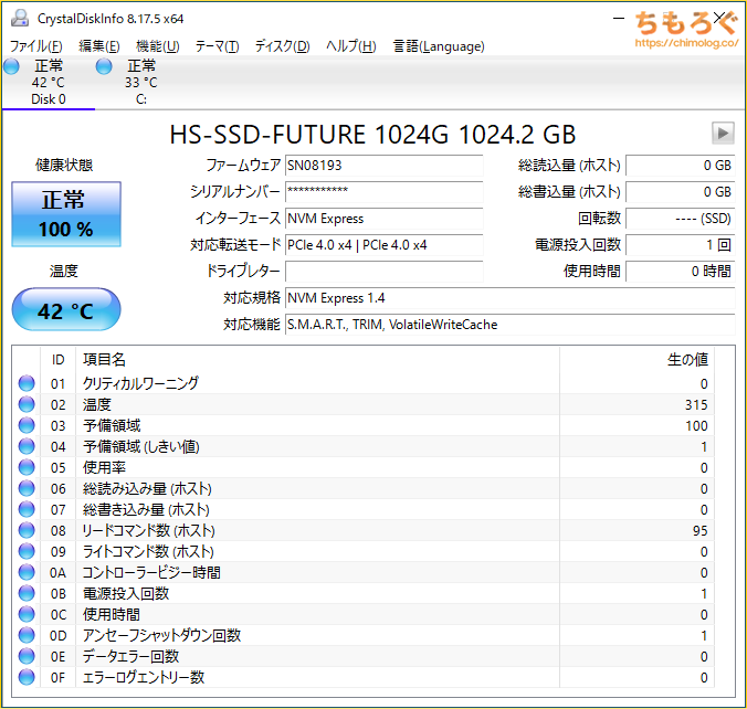 HIKSEMI FUTURE NVMe SSD 1TBをベンチマーク(Crystal Disk Info)